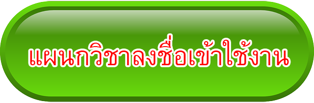 User Login